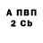Альфа ПВП Crystall Sergej Grin